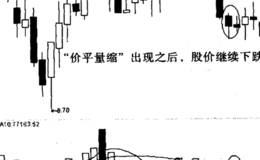 怎样认识ST珠江“价平量缩”实例
