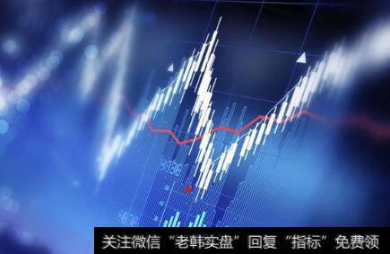凯恩斯周预测：主升浪，大盘如加速拉升，则要小心赶顶