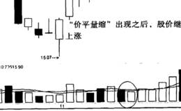 对于穗恒运A“价平量缩”实例的分析