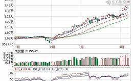 江苏关闭响水工业园区 并整顿化工业