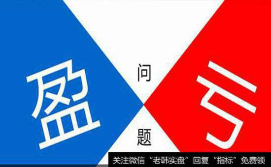 怎样才可以让盈亏比扩大?