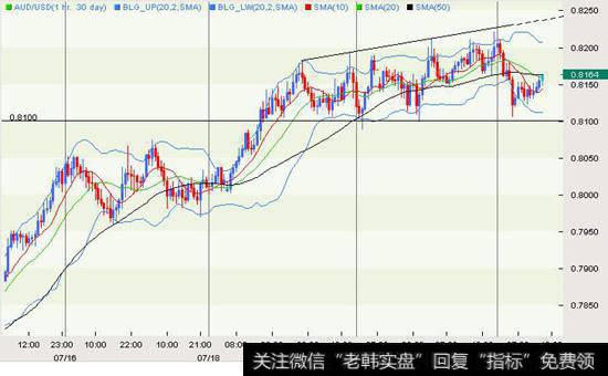 股市中的泡沫指的是什么？投资者如何看待<a href='/gswdhl/214479.html'>股市泡沫</a>？