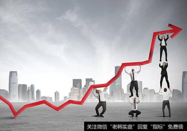 大盘为什么能涨到3250?