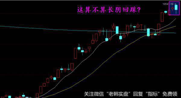 上证技术分析走势图