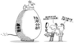 如何选择合适的股票？如何去了解学习股票？