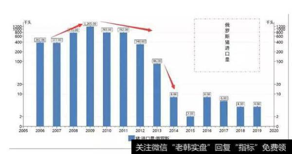 读懂上市公司：这些公司产品涨价，引爆A股涨停潮！