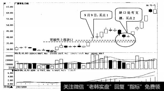 广晟有色(600259)日K线