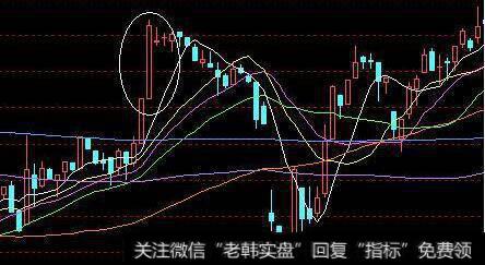 什么是“八段新低值”形态