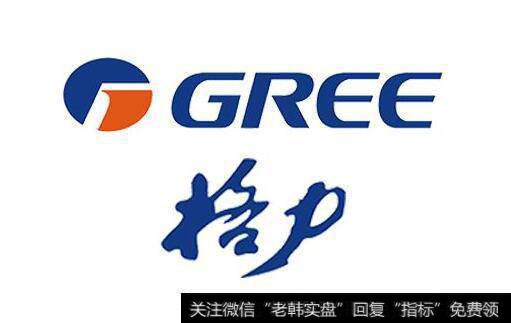 郭施亮<a href='/caijunyi/290233.html'>股市</a>评论：关系50万股民财富命运，格力控制权变更对股民是好事还是坏事？