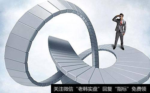 股票主要有哪些类型?分别有何特征?有哪些划分股票的标准?