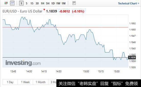 <a href='/touzicelue/'>股票投资策略</a>如何降低风险？怎样对投资组合进行风险管理？