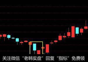 操作“双针探底”形态应注意什么