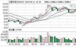 三聚环保：连续4日融资净买入累计4214.58万元（04-10）
