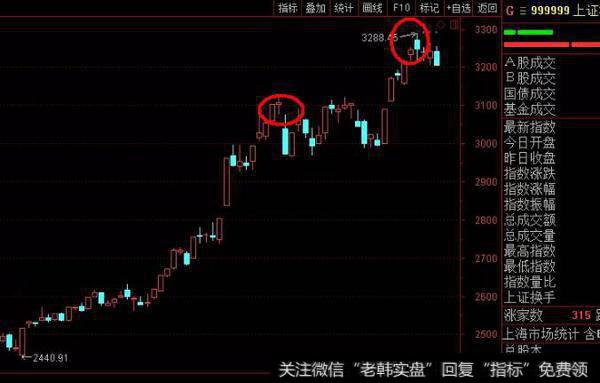 金鼎最新股市午评：把握确定新机会！