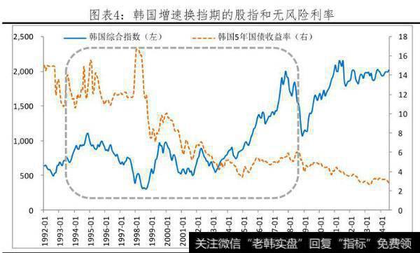 任泽平股市点评：改革牛2.0——中国经济和资本市场展望