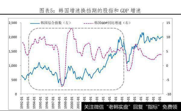 任泽平股市点评：改革牛2.0——中国经济和资本市场展望