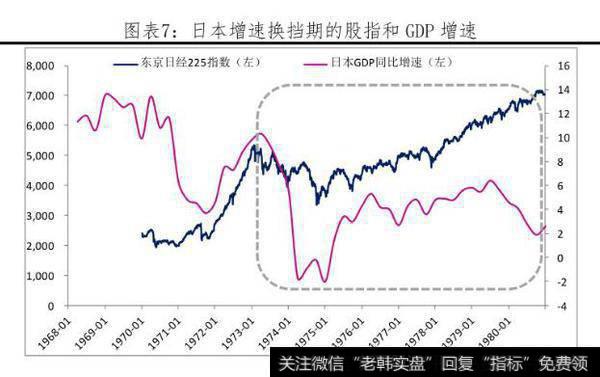 任泽平股市点评:改革牛2.0——中国经济和资本市场展望