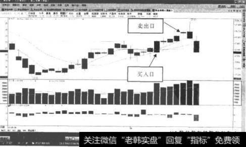 市场在遭遇低迷期时应该怎么做？