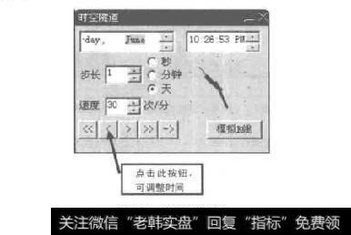 图1-1时空隧道窗口