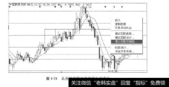 图1-21从分析画面打开预测分析设计