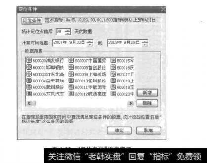 图1-22“定位条件”设置窗口