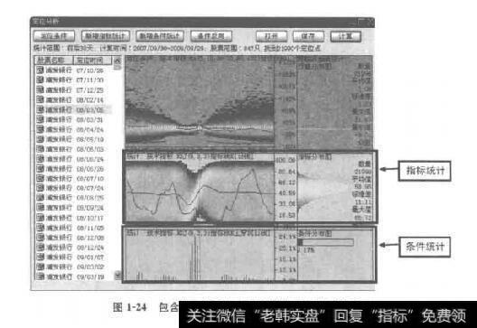 图1-24包含指标统计和条件统计的定位分析统计图