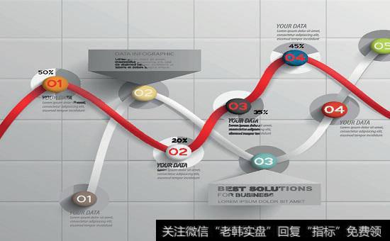 想在差别化红利税新政实施后正确节省税费，有哪些问题需要注意？