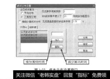 图1-33成本分布设置窗口