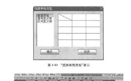 炒股软件中的数据表