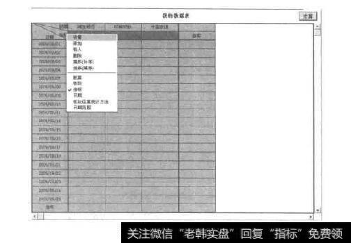 图1-44设置完股票的数据表