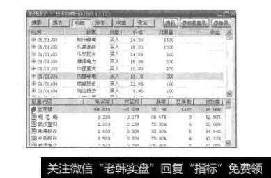 图3-10系统测试结果明细