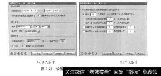 图3-25设置MA指标的买入条件和平仓条件