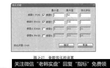 图3-27参数优化的设置