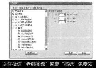 图4-1选择五彩K线系统指示