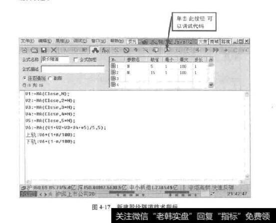 图4-17新建股价隧道技术指标