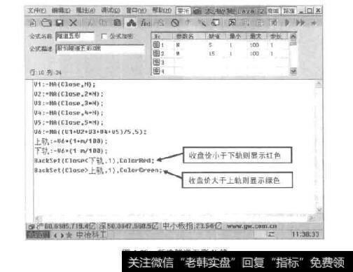 图4-28新建隧道五彩K线