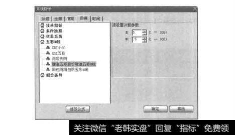 图4-29选择自编的五彩K线