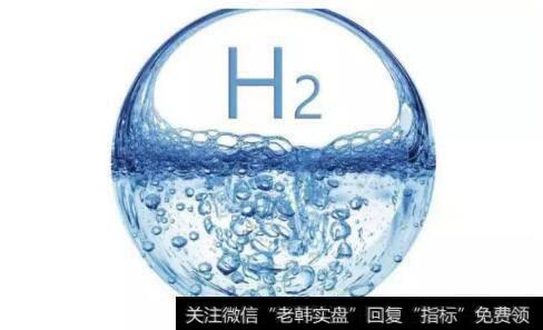 首款氢能轿跑即将亮相,氢能题材<a href='/gainiangu/'>概念股</a>可关注