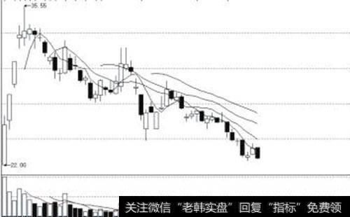 比亚迪是怎样发展的？巴菲特投资比亚迪的原因是什么？