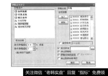 图5-4设置涨跌幅预警