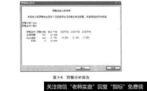 图5-8预管分析报告图5-8