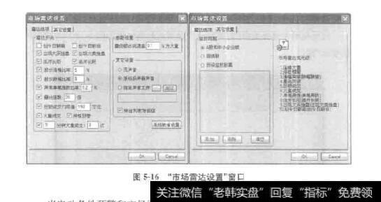 图5-16“市场雷达设置”窗口