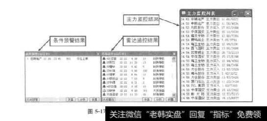 图5-17条件预警结果和雷达监测结果