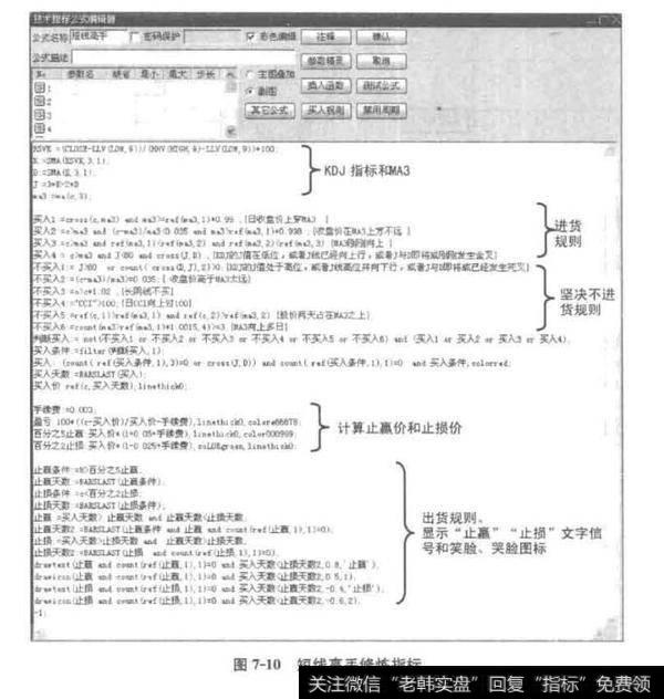 图7-10短线高手修炼指标