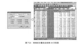 炒股软件学习的总结与优化提高