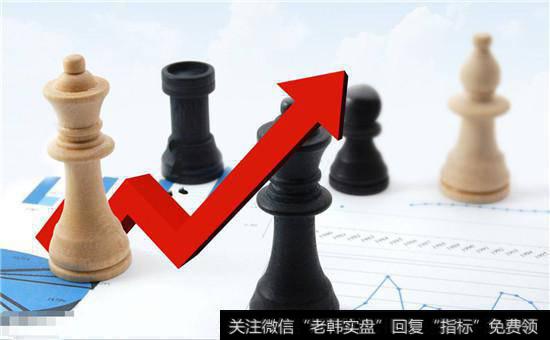 投资者如何选择基金？什么叫做“三好”基金？