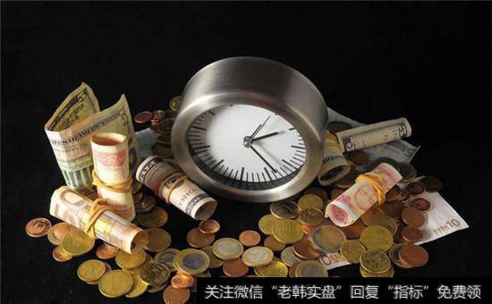 什么是基金投资的四个价值点？