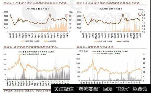 为什么说买股票就是买公司？选择什么样的股票？