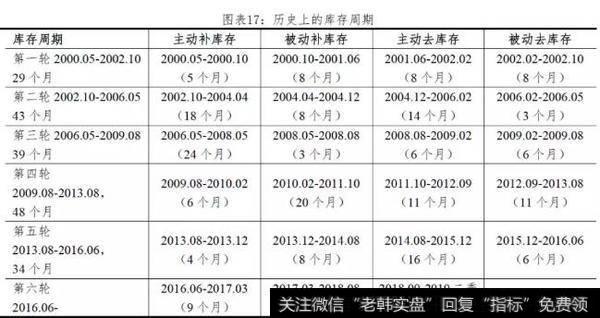 任泽平股市评论:大水漫灌了吗? ——点评3月金融数据