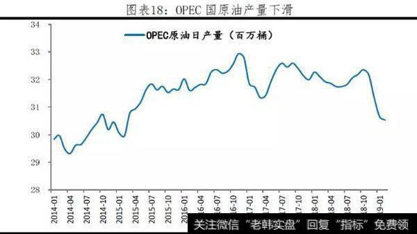 任泽平股市评论:大水漫灌了吗? ——点评3月金融数据